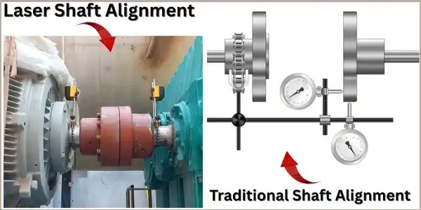 Laser vs. Traditional Shaft Alignment Services